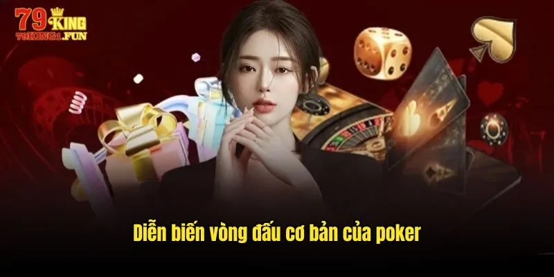 Diễn biến vòng đấu cơ bản của poker